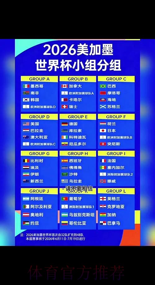 2026年世界杯赛程完整版