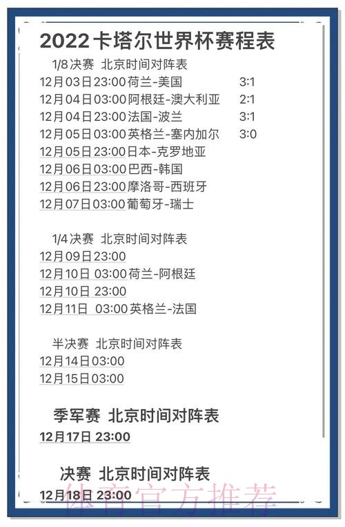 最值得信赖的世界杯比赛预测网站推荐