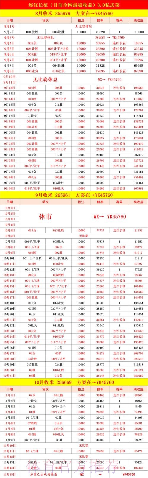 最新世界杯实时比分统计