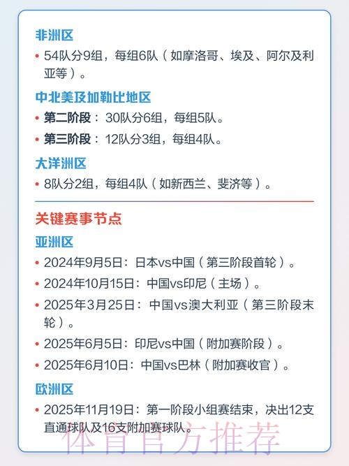 深入解析世界杯赛程时间调整 深入解析世界杯赛程时间调整