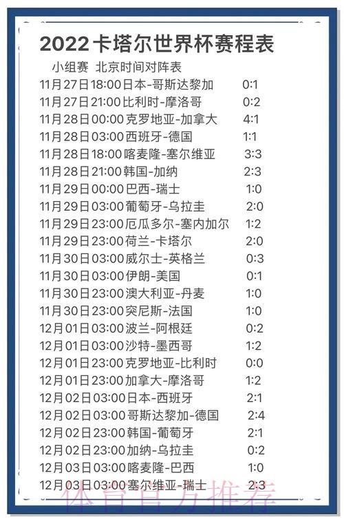 最全世界杯预测网站解析