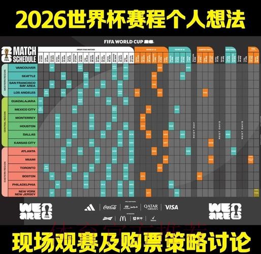 2026年世界杯下注平台稳定性深度分析 2026年世界杯下注平台稳定性深度分析